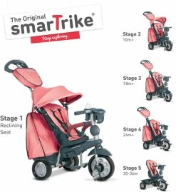 SmarTrike Explorer Τρίκυκλο Κόκκινο Με Μπαστούνι και Μπάρα Προστασίας (8200100) 8 SmarTrike Explorer Τρίκυκλο Κόκκινο Με Μπαστούνι και Μπάρα Προστασίας (8200100) -Μαγαζί ποδηλάτων Orient 687717 1