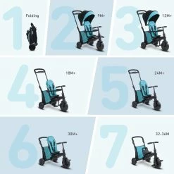 Smartrike Smartfold 500 Ποδήλατο Τρίκυκλο Μπλε Μπαστούνι-Μπάρα Προστασίας (5050800) -Μαγαζί ποδηλάτων Orient 690277 1