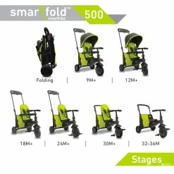 Smartrike Smartfold 500 Ποδήλατο Τρίκυκλο Πράσινο Μπαστούνι-Μπάρα Προστασίας (5050700) -Μαγαζί ποδηλάτων Orient 690278 1