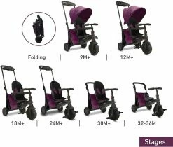 Smartrike Smartfold 500 Ποδήλατο Τρίκυκλο Μωβ Μπαστούνι-Μπάρα Προστασίας (5050600) -Μαγαζί ποδηλάτων Orient 690279 1