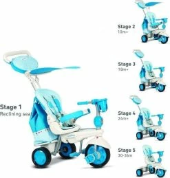 Smartrike Splash Ποδήλατο Τρίκυκλο Μπλε Μπαστούνι-Μπάρα Προστασίας (6800300) -Μαγαζί ποδηλάτων Orient 690286 1