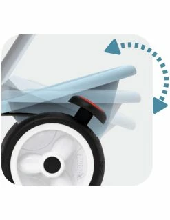 Ποδήλατο Τρίκυκλο Smoby Baby Balade Plus Blue (741400) 14 Ποδήλατο Τρίκυκλο Smoby Baby Balade Plus Blue (741400) -Μαγαζί ποδηλάτων Orient 698841 3